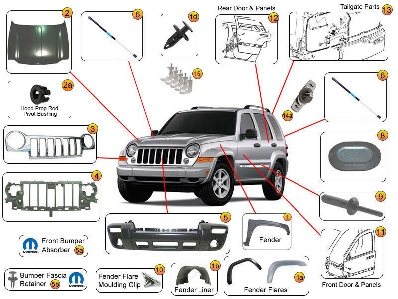 download JEEP LIBERTY KJ workshop manual