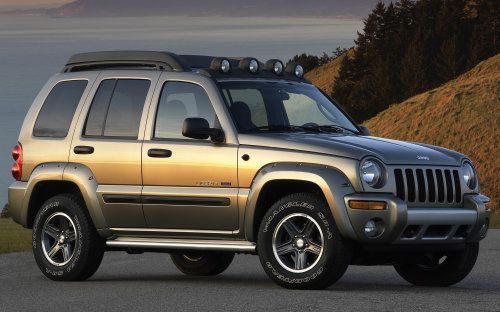 download JEEP LIBERTY workshop manual