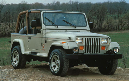 download JEEP WRANGLER YJ workshop manual