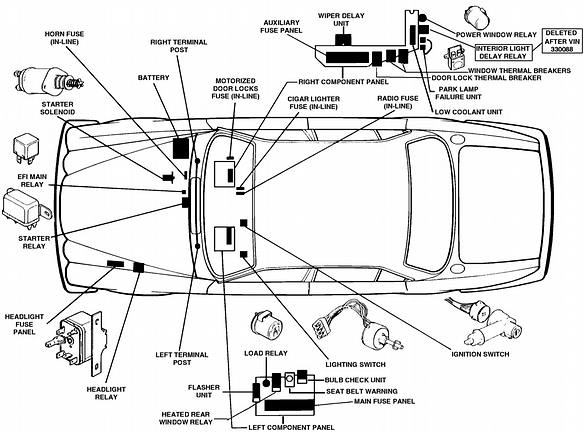 download Jaguar XJ6 workshop manual