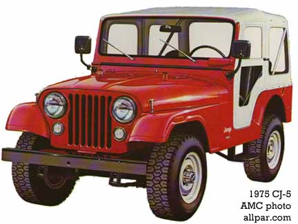 download Jeep Cherokee CJ5 CJ7 J10 J20 workshop manual