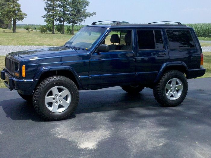 download Jeep Cherokee WJ XJ workshop manual