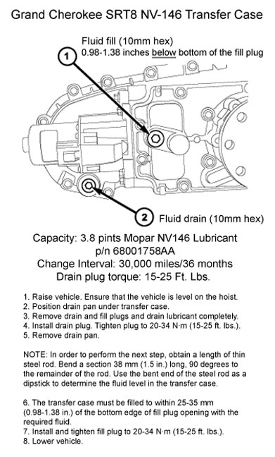 download Jeep Cherokee WK workshop manual