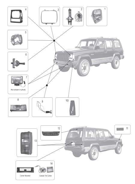 download Jeep Cherokee XJ Comanche MU Grand Wagoneer SJ Wagoneer YJ workshop manual