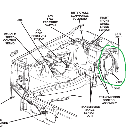 download Jeep Cherokee XJ workshop manual