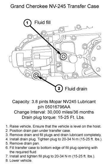 download Jeep Grand Cherokee WK 2WD 4WD With 3.7L 4.7L 5.7L 3.0L CRD Engine workshop manual