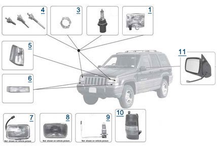 download Jeep Grand Cherokee ZJ workshop manual