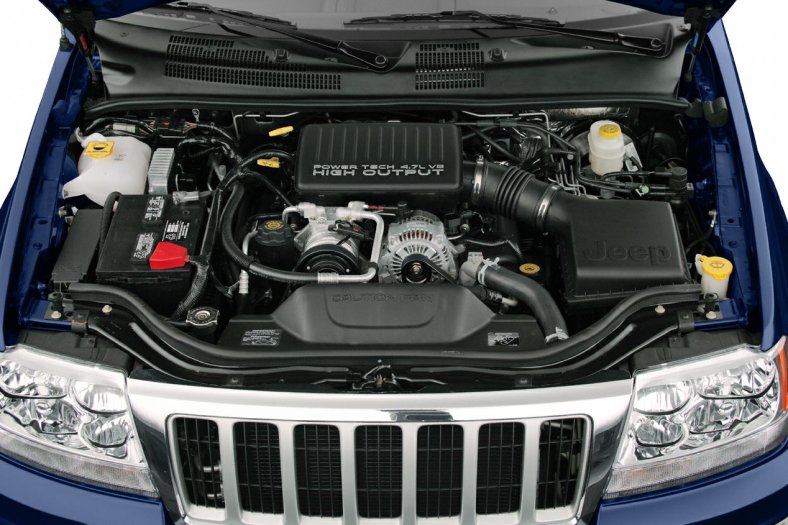 download Jeep Grand Cherokee workshop manual