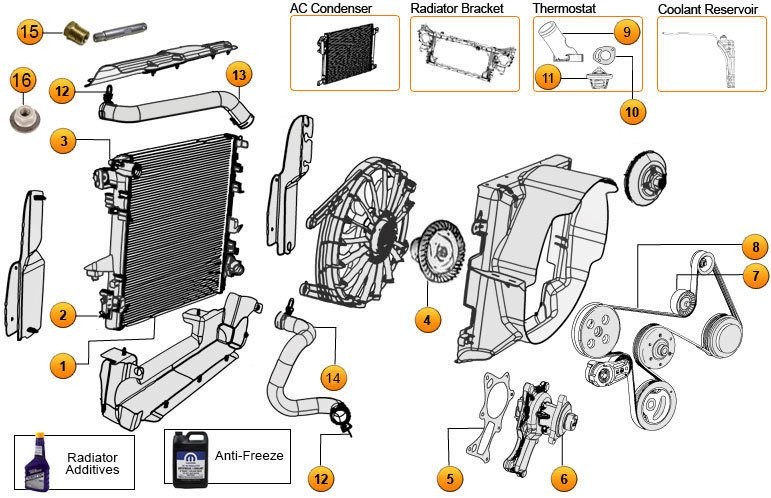 download Jeep Grand Wagoneer workshop manual