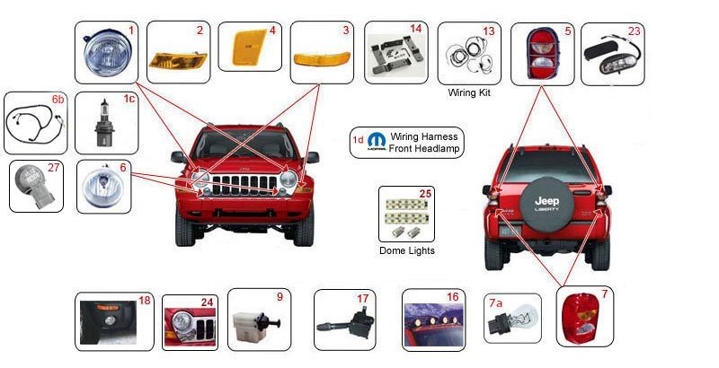 download Jeep Liberty Cherokee KJ workshop manual