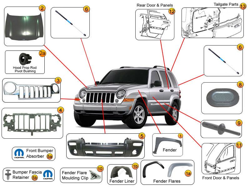 download Jeep Liberty Cherokee KJ workshop manual