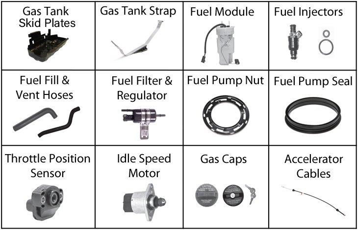 download Jeep TJ Wrangler Fuel System workshop manual