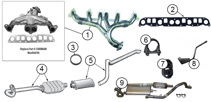 download Jeep TJ Wrangler Systems workshop manual