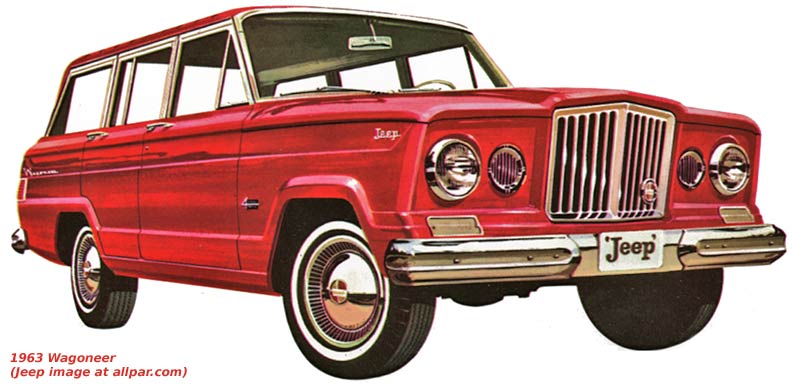 download Jeep Wagoneer SJ workshop manual