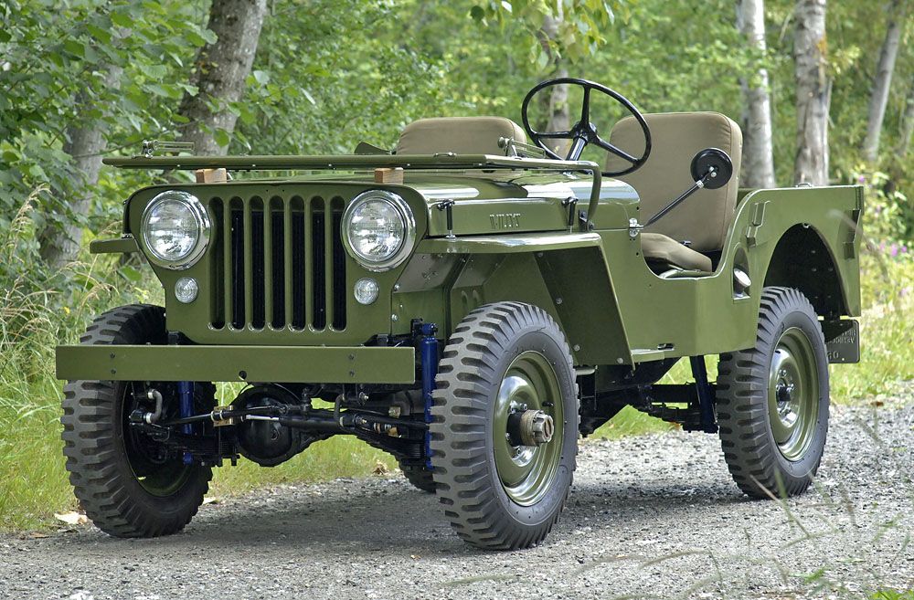 download Jeep Willys workshop manual