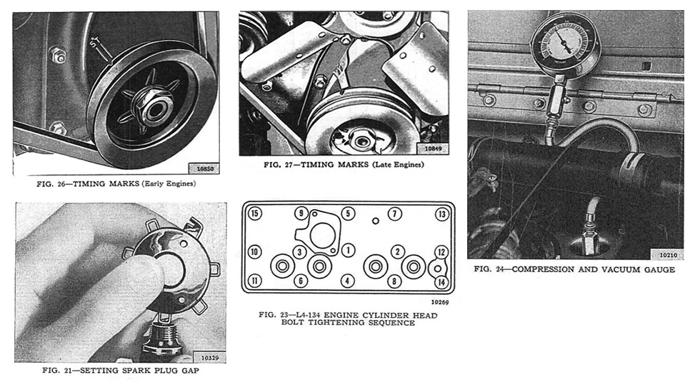 download Jeep Willys workshop manual