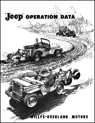 download Jeep Willys workshop manual