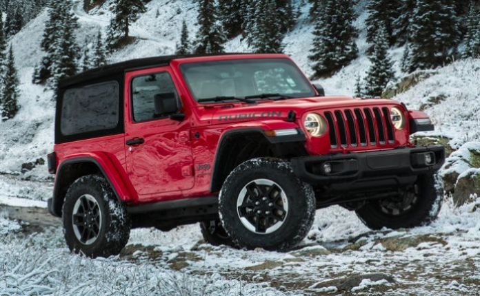 download Jeep Wrangler workshop manual