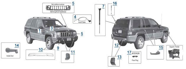 download Jeep ZJ Grand Cherokee workshop manual