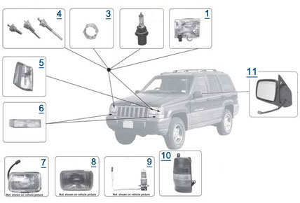 download Jeep ZJ Grand Cherokee workshop manual