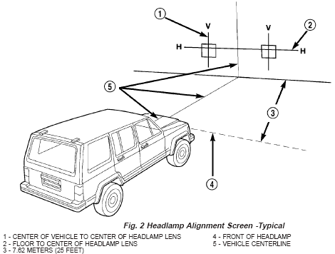 download Jeep workshop manual