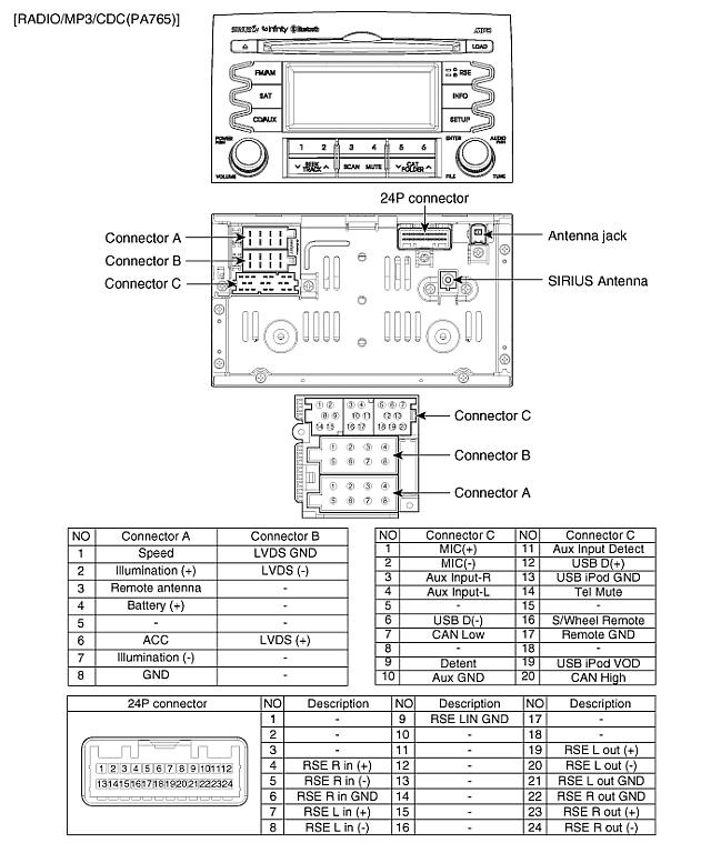 download KIA Spectra workshop manual