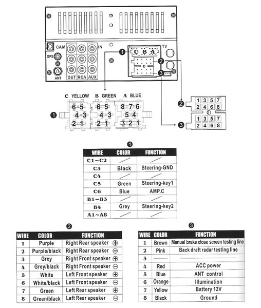 download KIA Spectra workshop manual