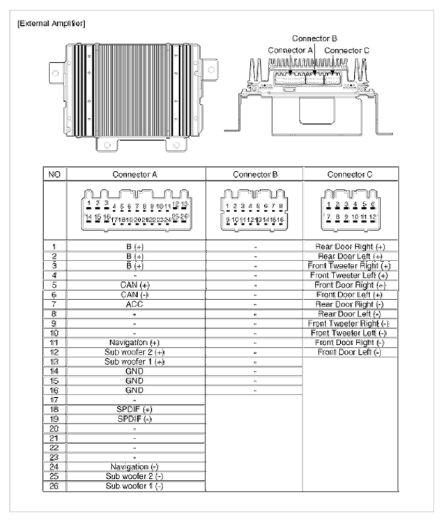 download KIA Sportage OEM workshop manual