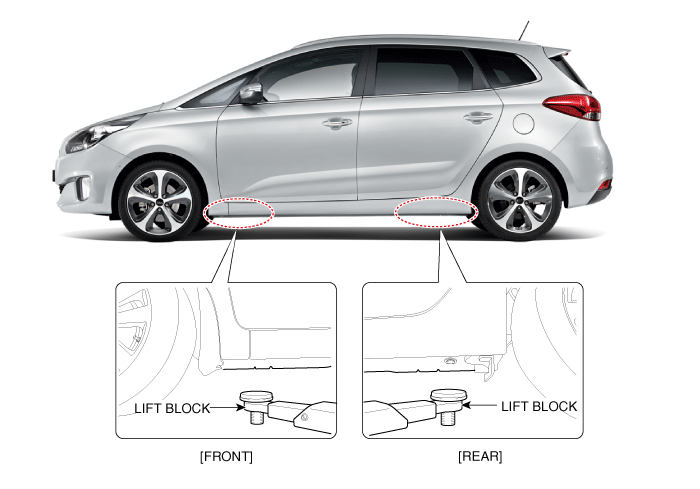 download Kia Carens workshop manual