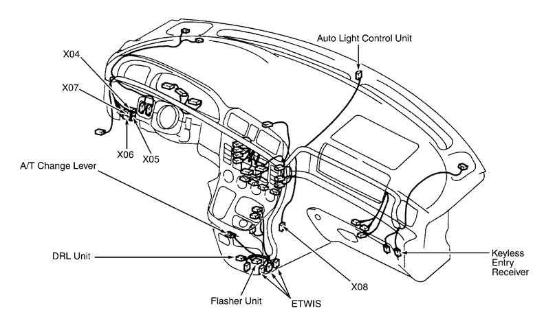 download Kia Carnival workshop manual