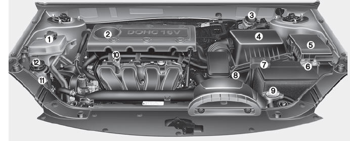 download Kia Optima 2.7L workshop manual