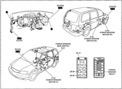 download Kia Sedona workshop manual