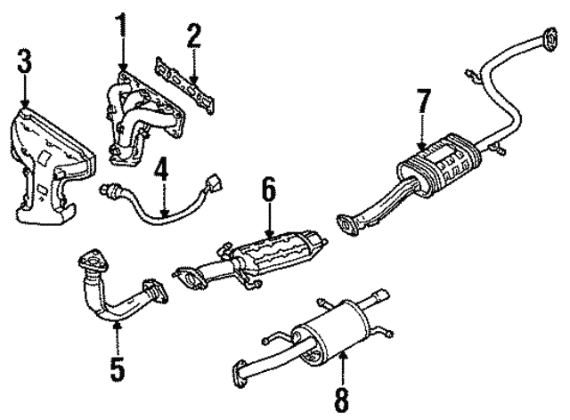 download Kia Sephia workshop manual