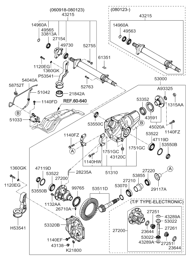 download Kia Sorento workshop manual