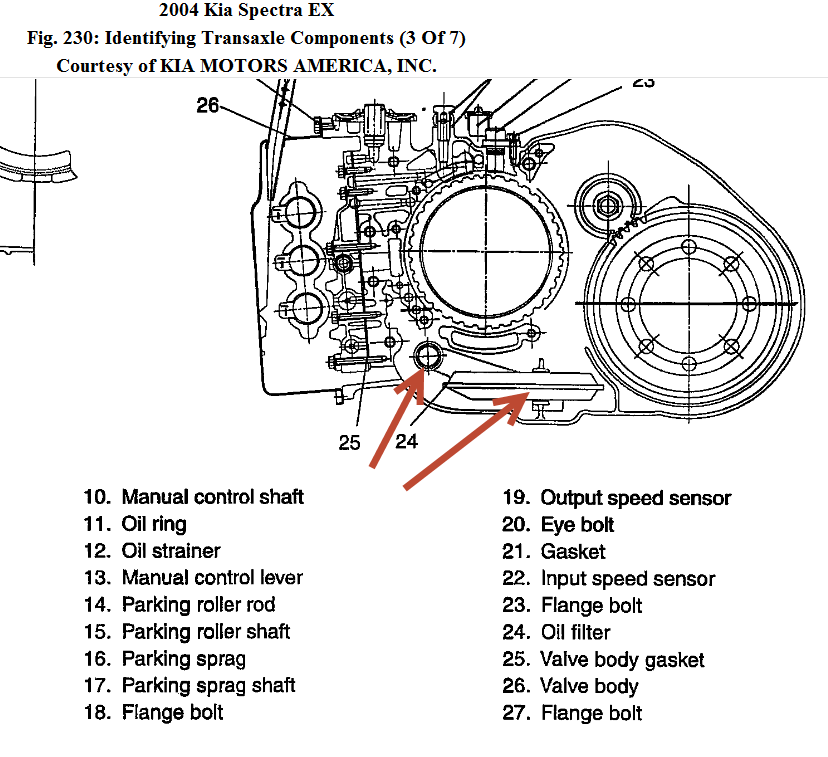 download Kia Spectra workshop manual