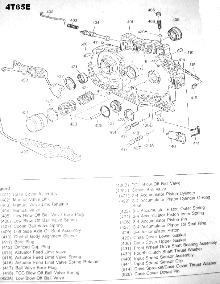 download LASABRE workshop manual