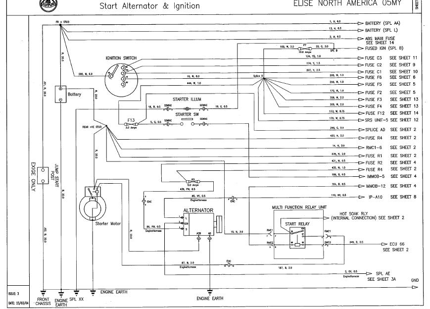 download LOTUS ELISE workshop manual