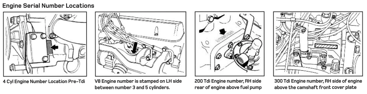 download Land Rover 101 FORWARD CONTROLL 1 TONNE 4X4 workshop manual