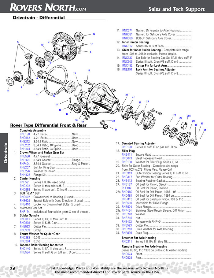 download Land Rover 3 workshop manual