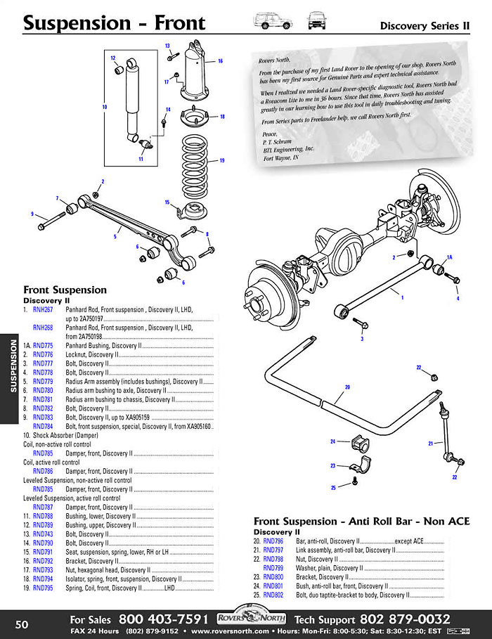 download Land Rover DISCOVERY workshop manual