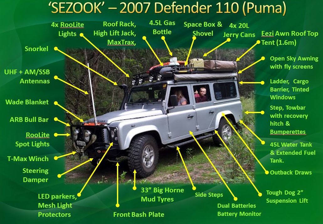 download Land Rover Defender 110 workshop manual