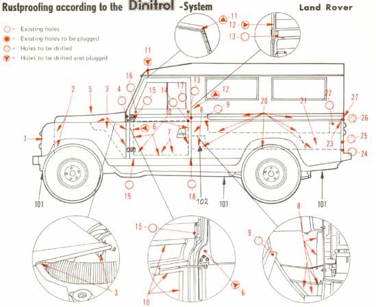 download Land Rover FREELandERModels MAN workshop manual