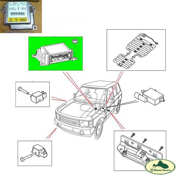 download Land Rover LR3 workshop manual