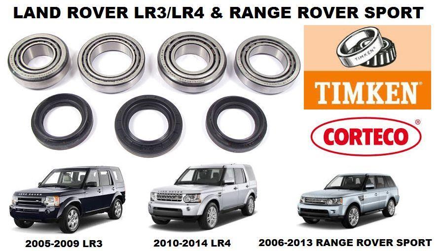 download Land Rover LR3Models workshop manual