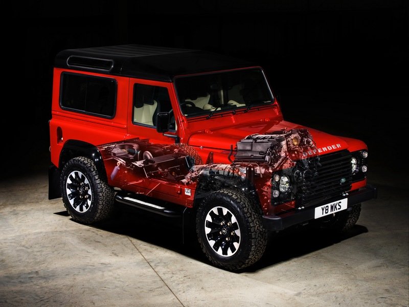 download Land Rover workshop manual