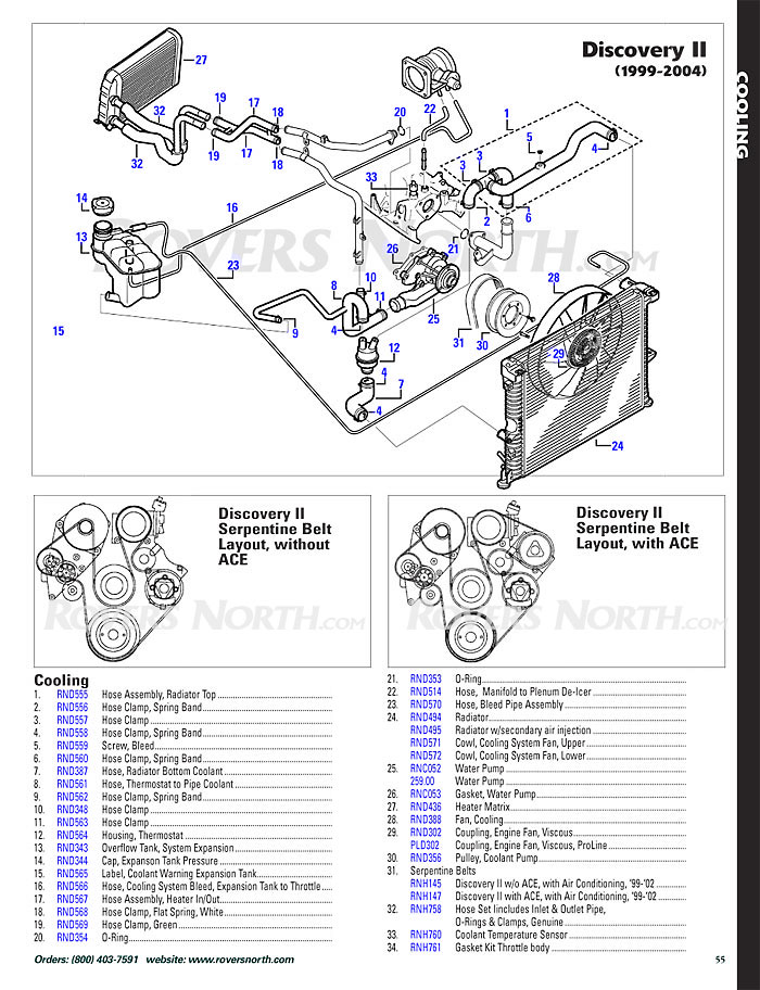 download LandROVER DISCOVERY workshop manual