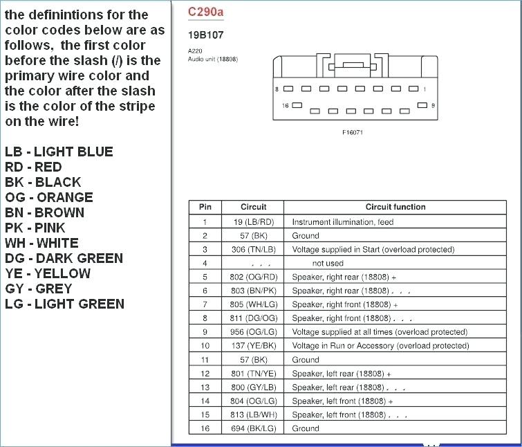 download MAZDA 121 workshop manual