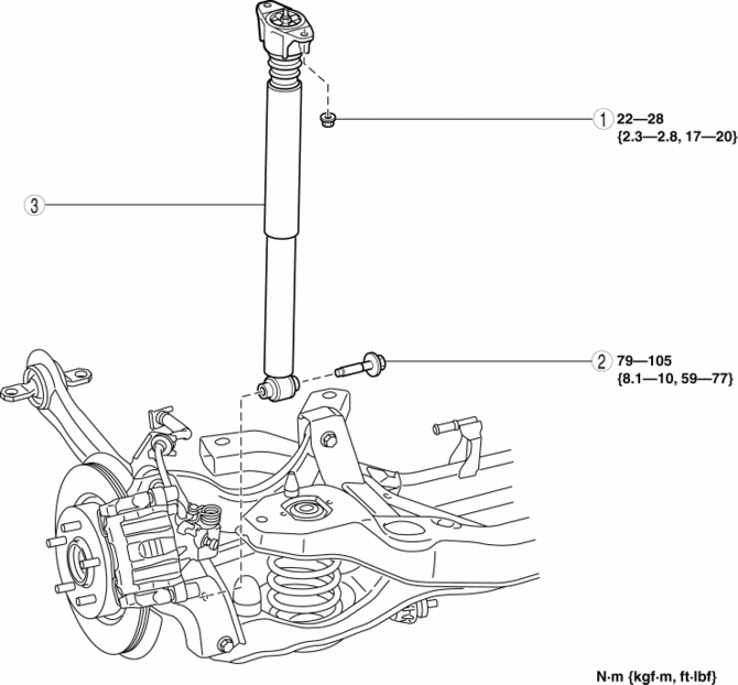 download MAZDA 3 workshop manual