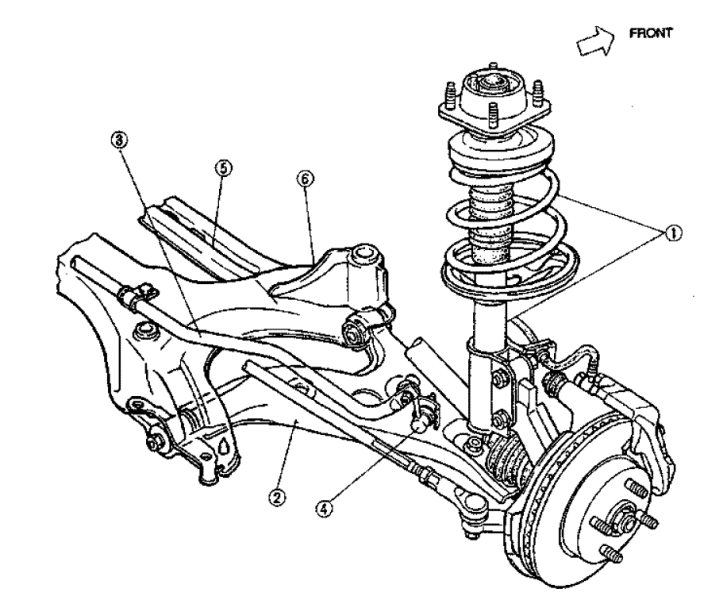 download MAZDA 323 TURBO workshop manual