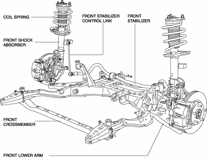 download MAZDA 5 workshop manual